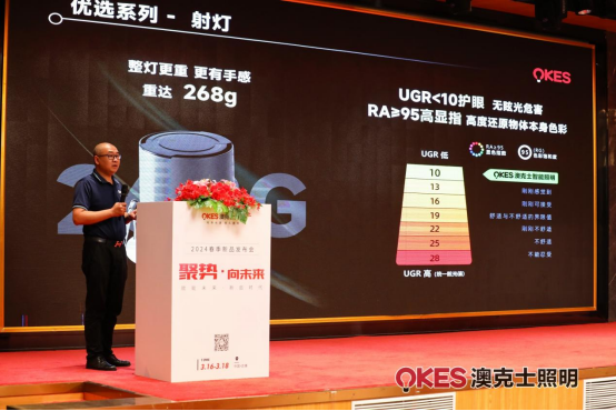 聚勢·向未來(lái)丨澳克士智能(néng)照(zhào)明(míng)2024春季訂貨會(huì)盛大(dà)召開(kāi)